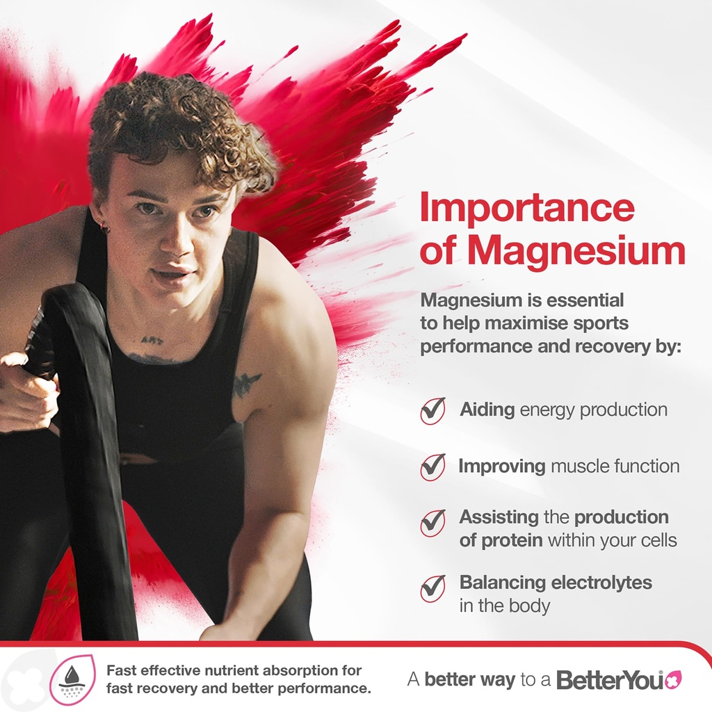 betteryou-magnesium-muscle-body-spray-mu-2.jpg