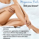 magnesium-oil-spray-with-msm-spray-it-aw-6.jpg