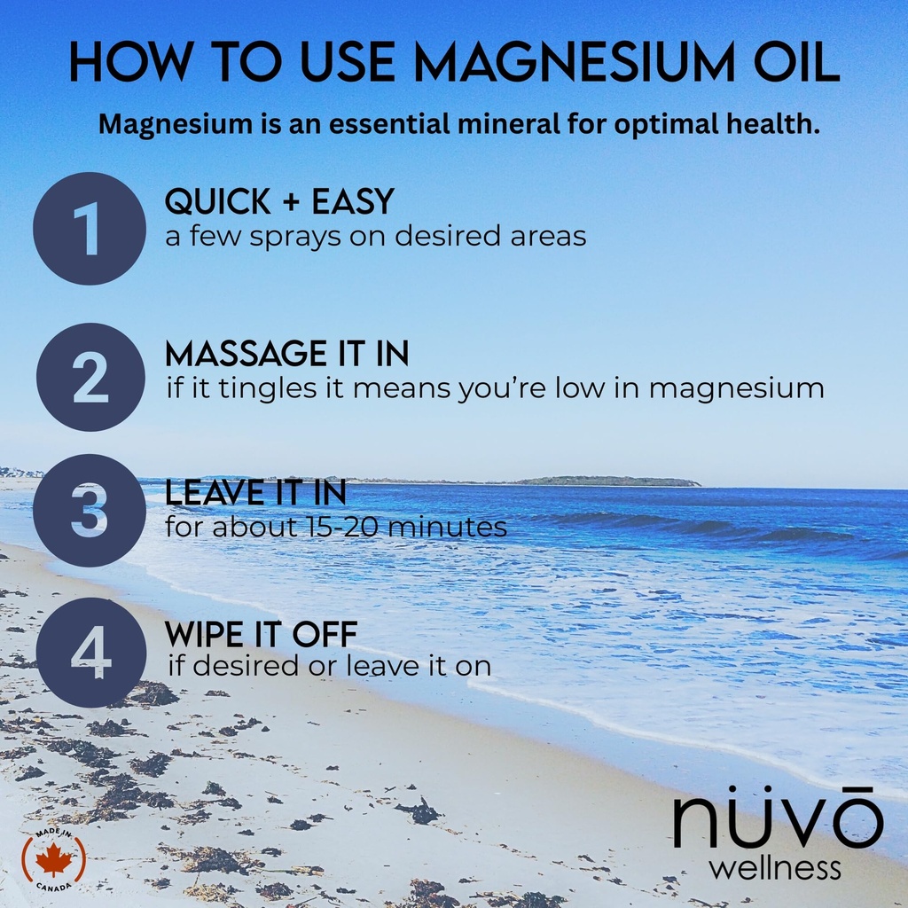 magnesium-oil-spray-with-msm-spray-it-aw-3.jpg