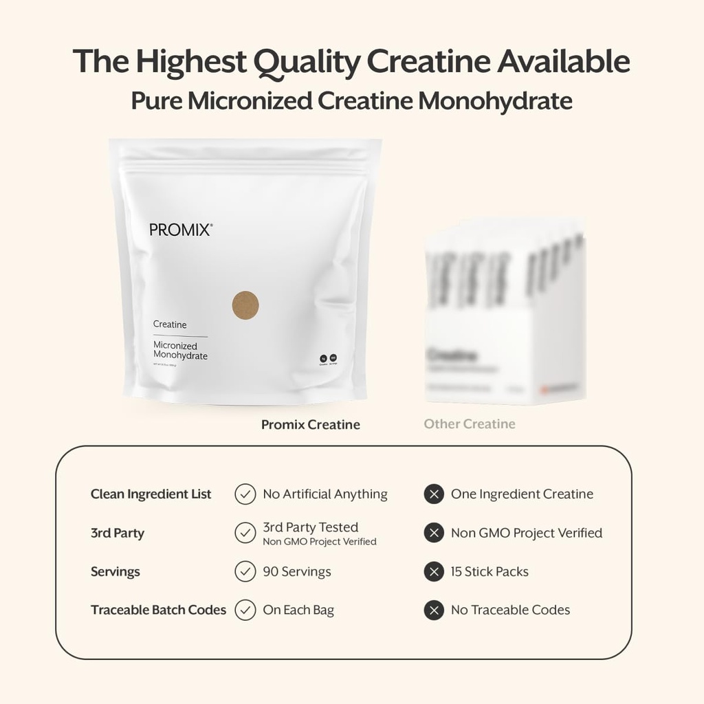 promix-nutrition-creatine-monohydrate-po-4.jpg