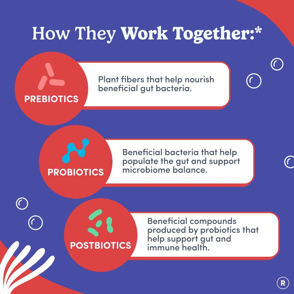 first-day-3-in-1-probiotics-for-men-preb-4.jpg