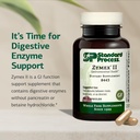 standard-process-zymex-ii-supplement-for-3.jpg