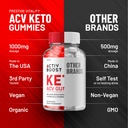 3-pack-activ-boost-keto-acv-gummies-acti-6.jpg