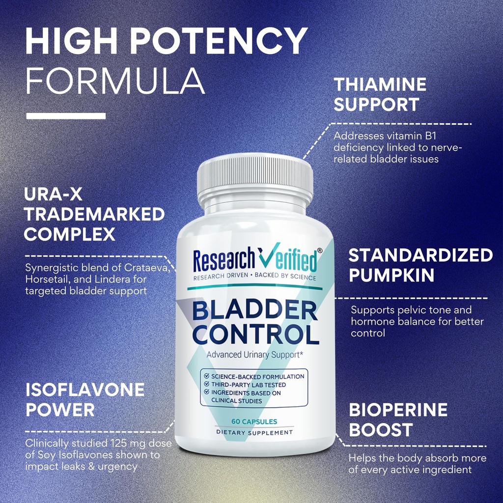 research-verified-bladder-control-leakag-3.jpg