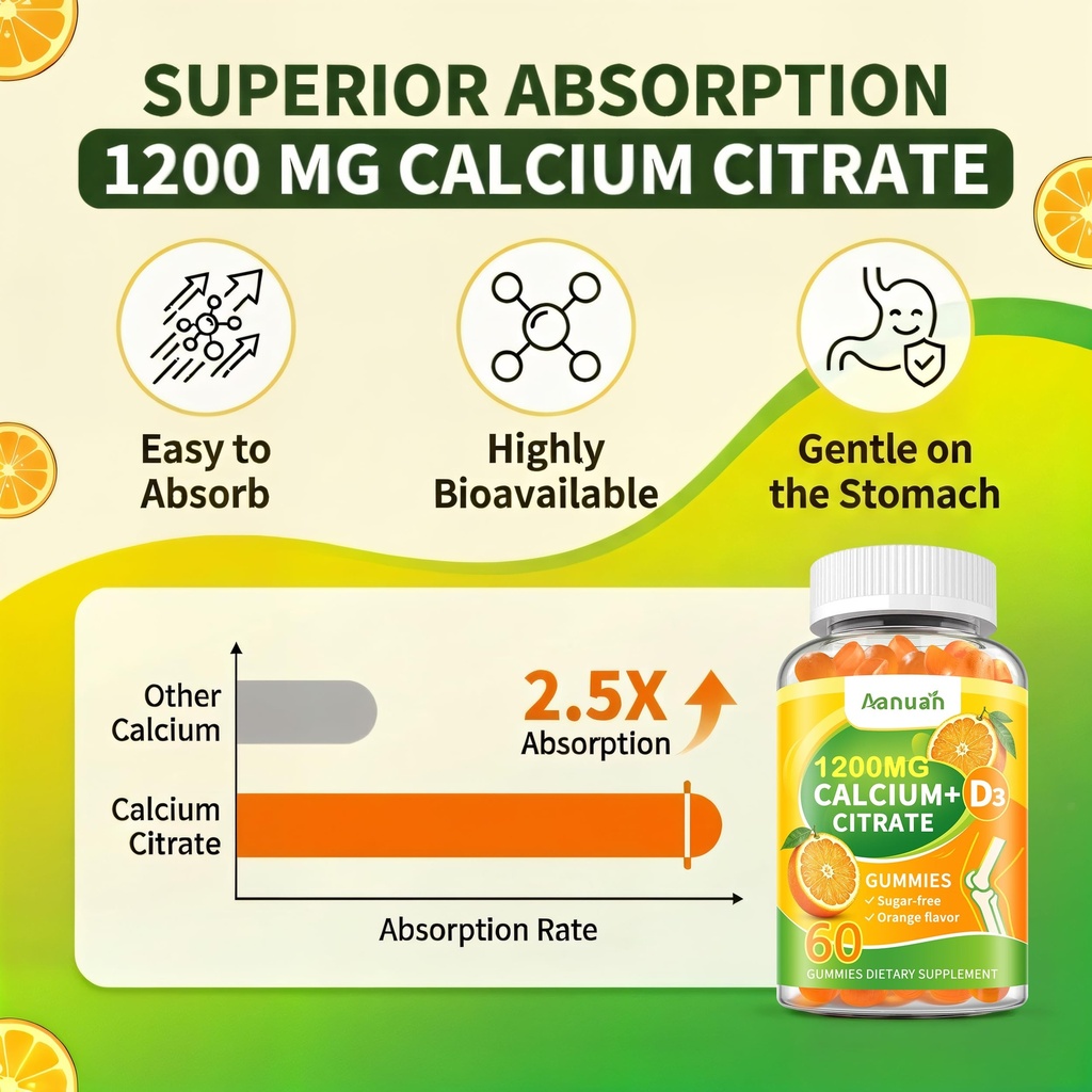 2-pack-calcium-citrate-600-1200-mg-with--5.jpg