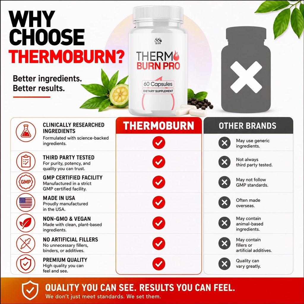 3-pack-thermo-burn-pro-capsules-official-4.jpg