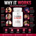3-pack-thermo-burn-pro-capsules-official-3.jpg