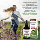 fito-medic-s-lab-horsetail-liquid-extrac-2.jpg