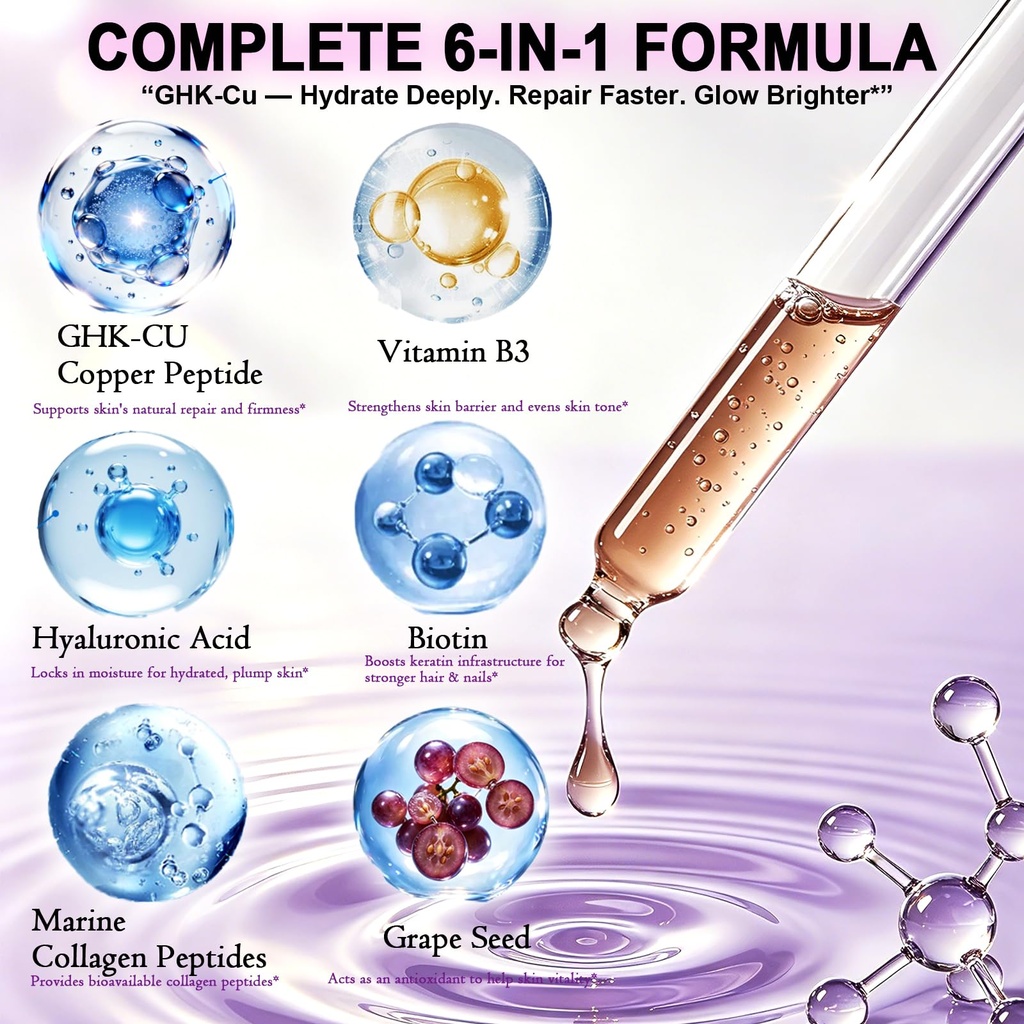 ghk-cu-peptide-liquid-drops-copper-pepti-2.jpg