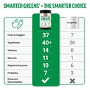 force-factor-smarter-greens-daily-wellne-3.jpg