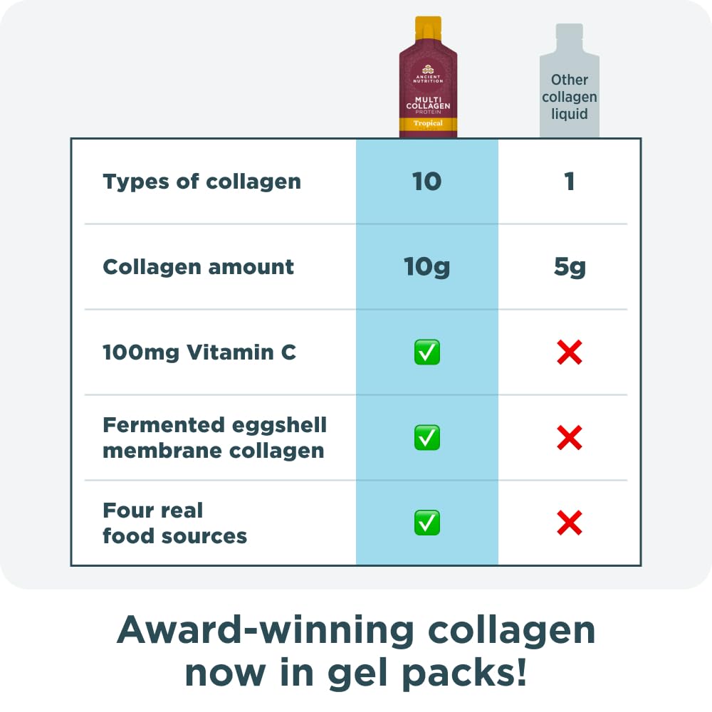 ancient-nutrition-multi-collagen-protein-5.jpg