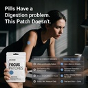 focus-patches-30-day-supply-topical-wear-6.jpg