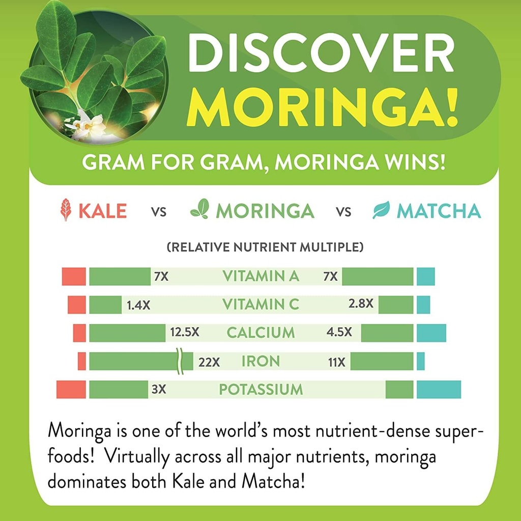 moringa-energy-life-moringa-extra-streng-6.jpg