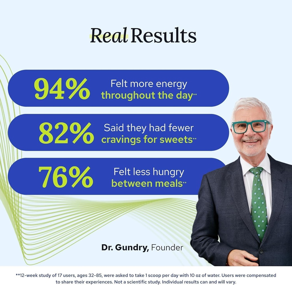 gundry-md-mct-wellness-powder-to-support-5.jpg