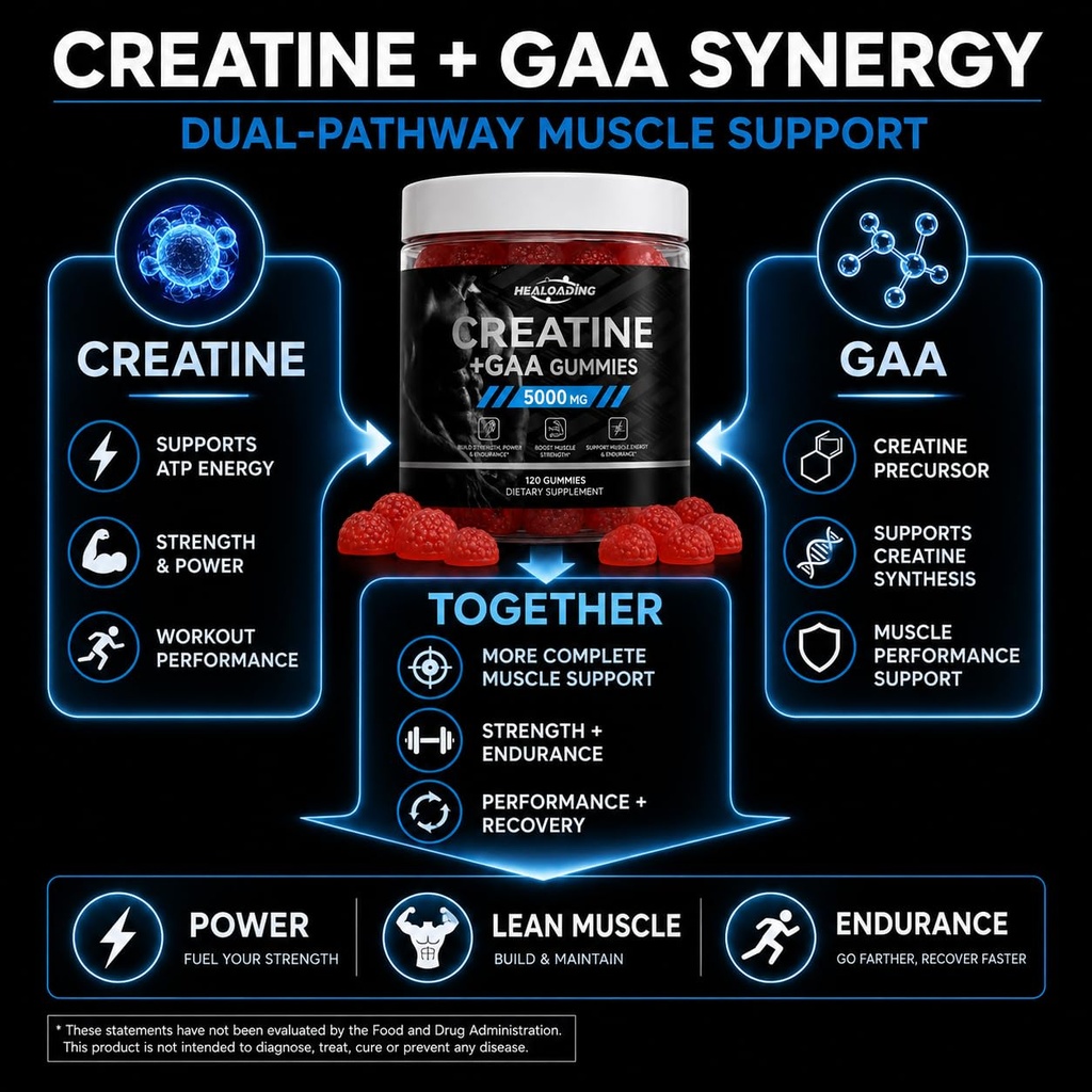 creatine-monohydrate-gummies-with-gaa-pr-6.jpg