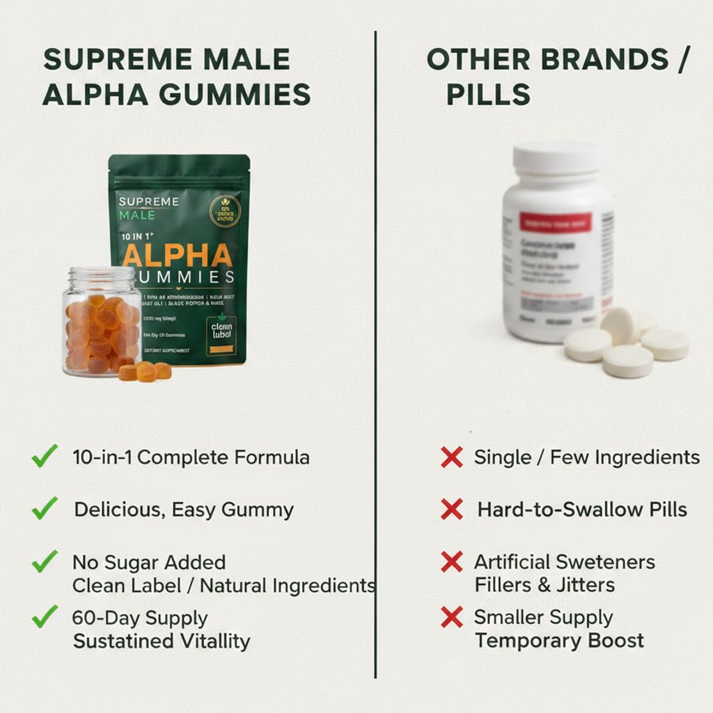 lence-supreme-male-10-in-1-alpha-gummies-5.jpg