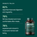 probiotic-trillion-1-trillion-cfu-with-p-6.jpg