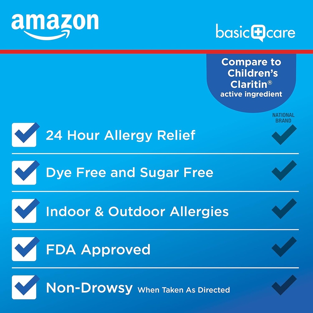 amazon-basic-care-childrens-allergy-medi-3.jpg