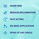 blue-emu-continuous-pain-relief-spray-fo-5.jpg