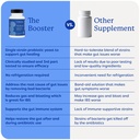 gutpersonal-the-booster-targeted-probiot-3.jpg