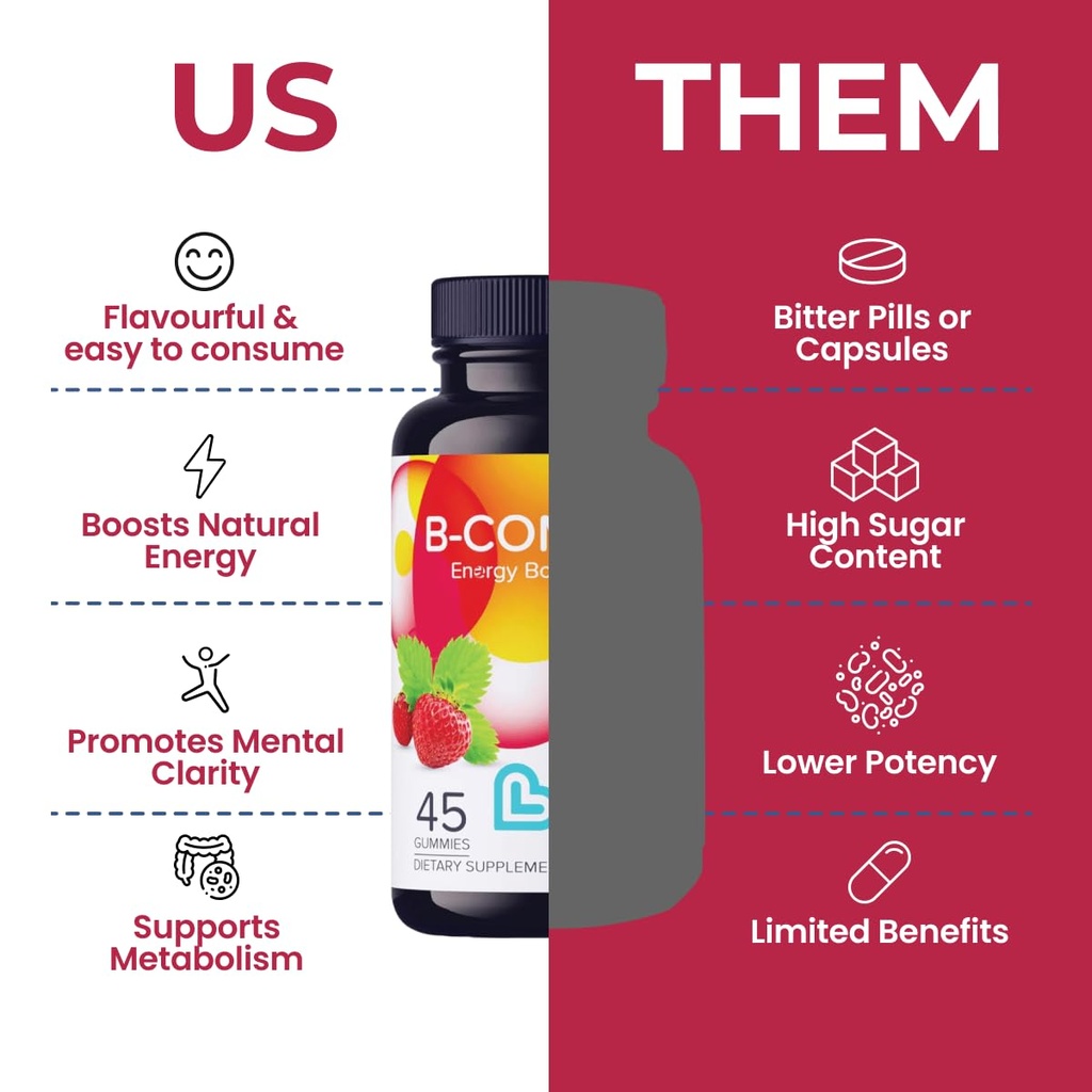 livs-vitamin-b-complex-gummies-with-b12--3.jpg