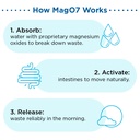 nbpure-mago7-30ct-liver-fend-detox-90-ct-4.jpg