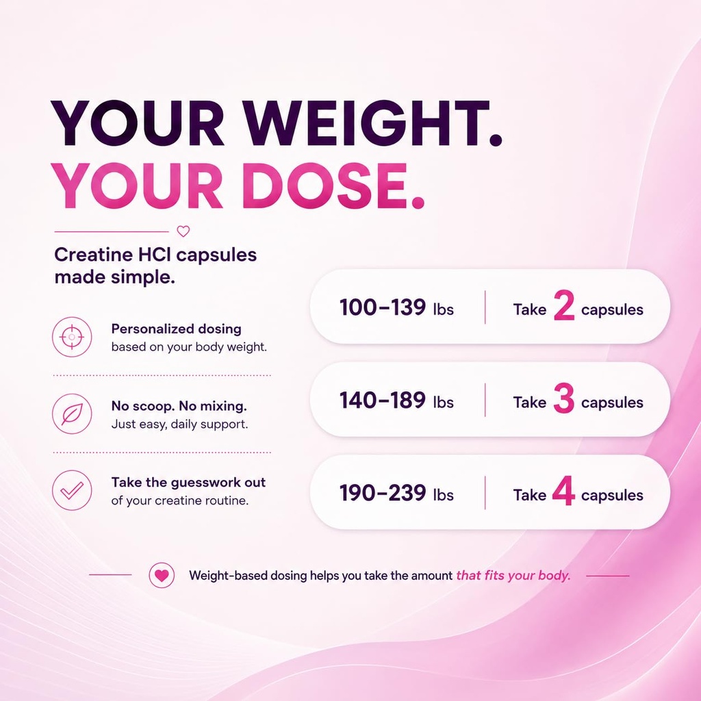 her-era-creatine-hcl-capsules-for-women--3.jpg