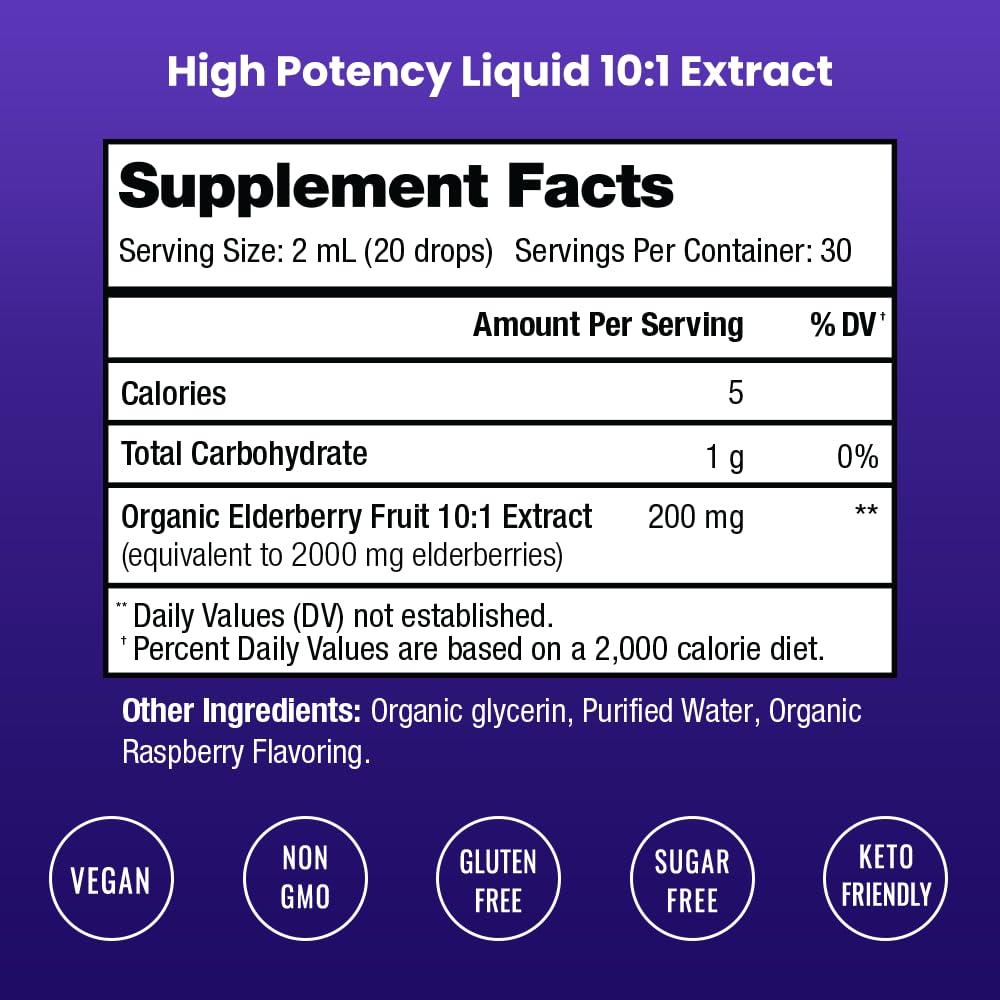 nutrachamps-black-elderberry-syrup-poten-4.jpg