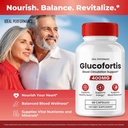 glucofortis-capsules-official-gluco-fort-5.jpg