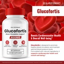 glucofortis-capsules-official-gluco-fort-4.jpg
