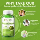 2-pack-soursop-graviola-gummies-suppleme-3.jpg