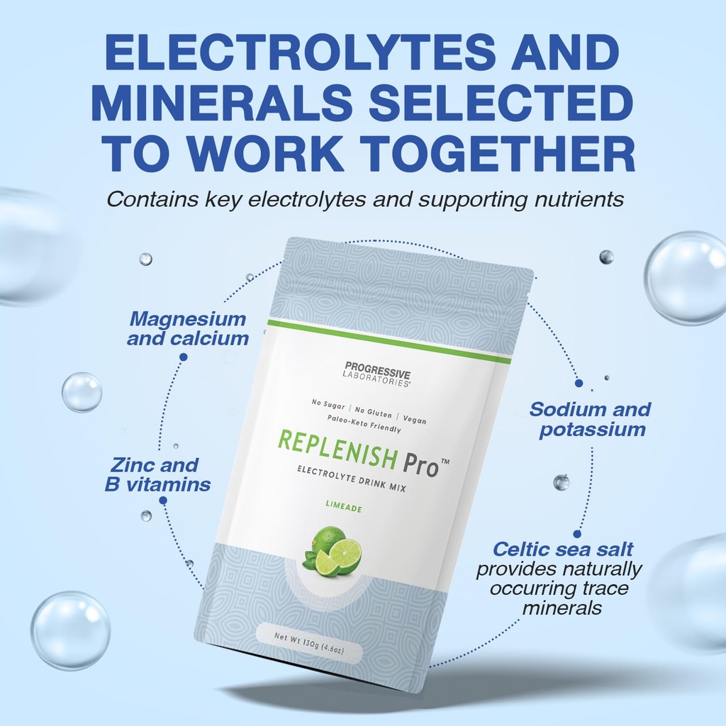 replenish-pro-electrolytes-powder-1-1-so-3.jpg