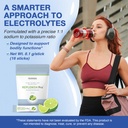 replenish-pro-electrolytes-powder-1-1-so-2.jpg