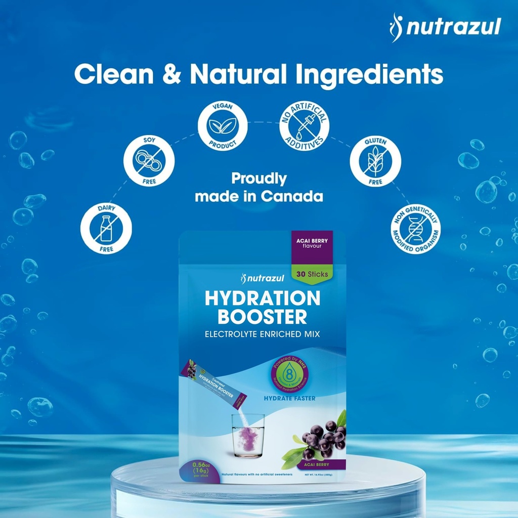 nutrazul-hydration-booster-electrolytes--6.jpg