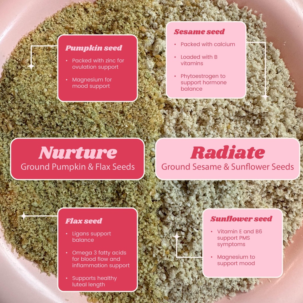 funk-it-wellness-seed-cycling-kit-organi-4.jpg