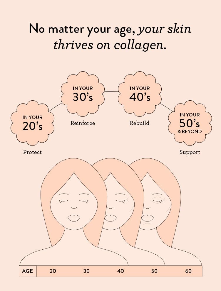 nutra-organics-collagen-beauty-unflavour-5.jpg