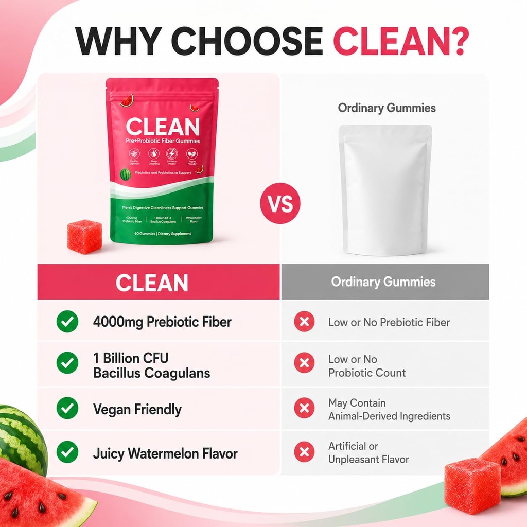 clean-prebiotic-fiber-gummies-for-men-wa-4.jpg
