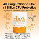 clean-prebiotic-fiber-gummies-for-men-pr-2.jpg