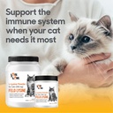 felo-lysine---l-lysine-powder-for-cats-3-3.jpg