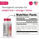 evernup-2-pack-enhance-focus-and-increas-3.jpg