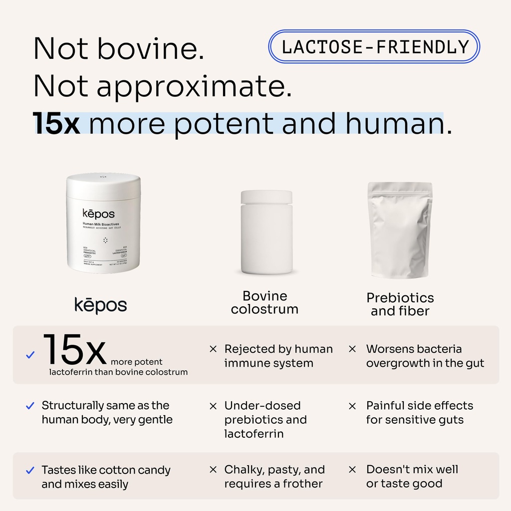 human-milk-bioactives-bio-identical-preb-5.jpg