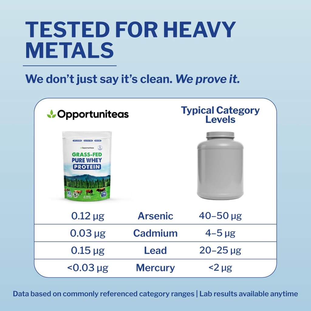 grass-fed-whey-protein-powder-concentrat-5.jpg