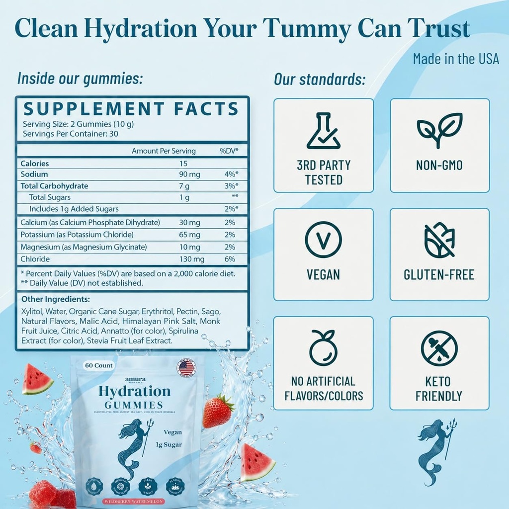 electrolyte-gummies-for-hydration-conven-5.jpg