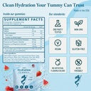 electrolyte-gummies-for-hydration-conven-5.jpg