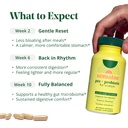 semaine-pms-period-gut-health-bundle-cra-3.jpg