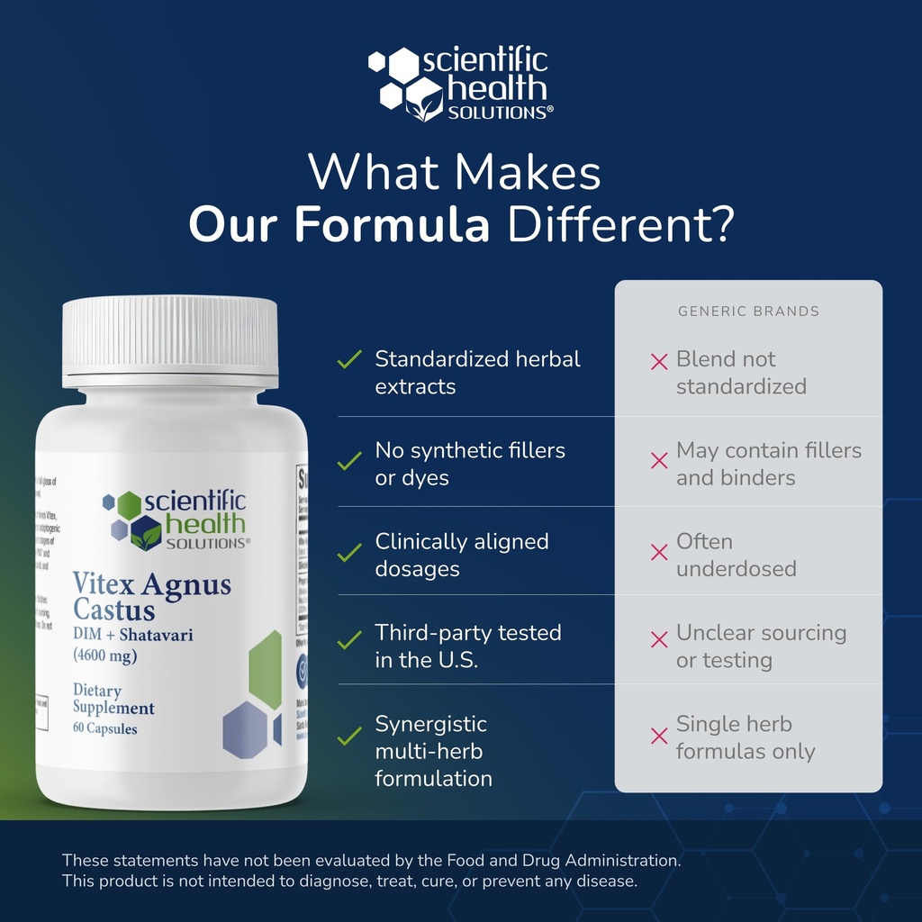 vitex-dim-shatavari-hormone-balance-for--4.jpg