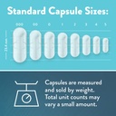 purecaps-usa-empty-gelatin-capsules-size-4.jpg