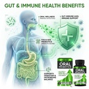 oral-probiotics-for-bad-breath-treatment-5.jpg
