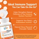 21st-century-immublast-chewable-citrus-v-2.jpg
