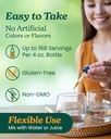 herb-pharm-certified-organic-olive-leaf--5.jpg